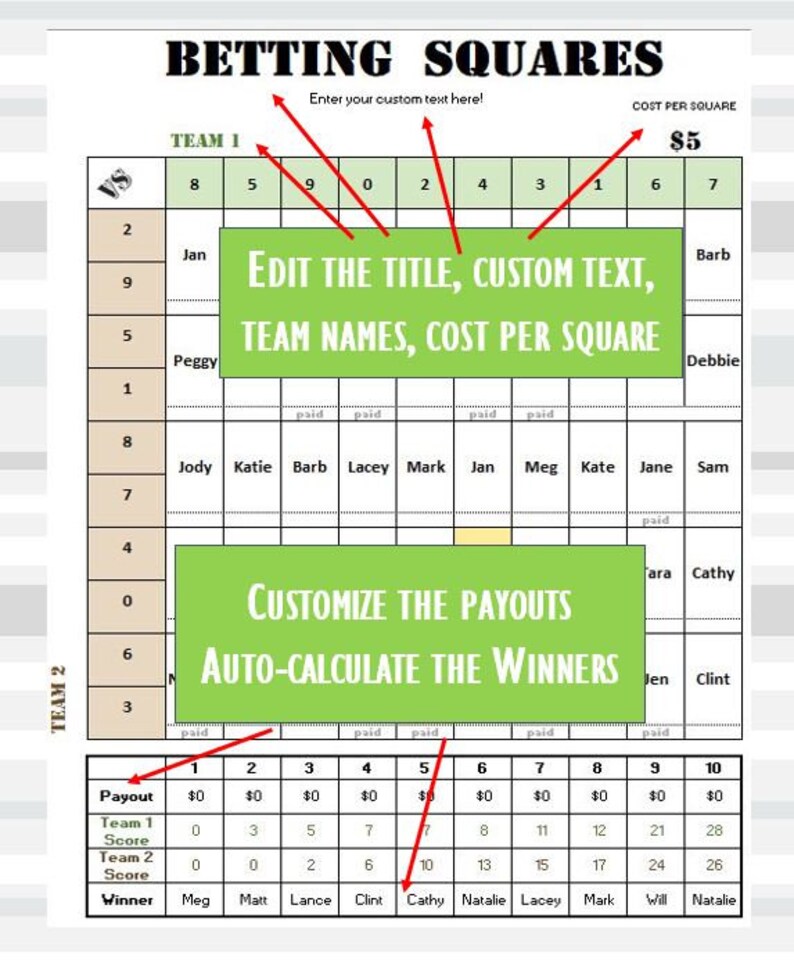 50square Betting Squares Excel Template Reusable Editable Etsy