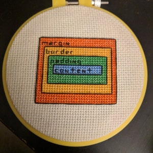 Box Model Pattern