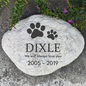 Pet stone best sale markers
