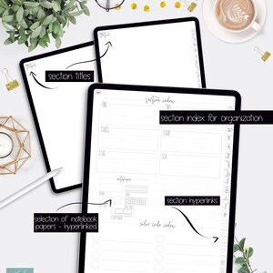 May include: A digital planner template for iPad or tablet with sections for section titles, section index, notebook paper selection, color code index, and section hyperlinks. The template is designed for organization and productivity.