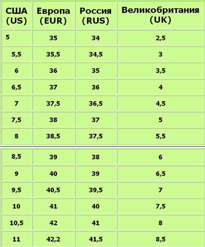7 5 uk. Таблица размеров обуви uk 5. Таблица размеров обуви us на русский размер женский. Таблица размеров обуви 9 uk. 5.5 Uk женский размер обуви.