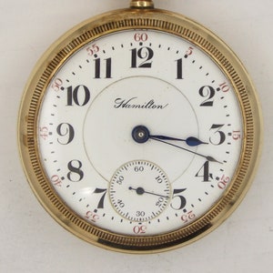 Keystone watch case value hot sale
