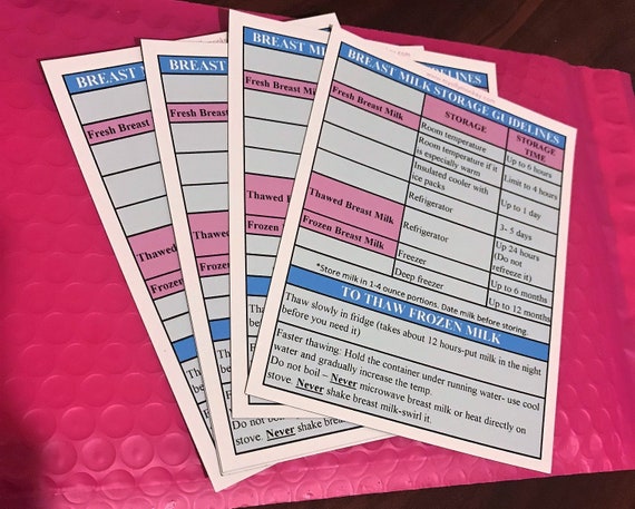 Breastmilk Storage Guidelines Magnet