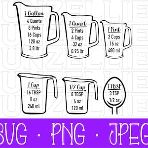 Kitchen Conversion Chart