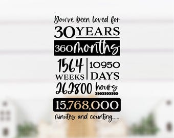30th Birthday svg, You have been loved 30 years svg, 30th birthday sign, 30th birthday svg, 30th birthday decor, 30th birthday card svg