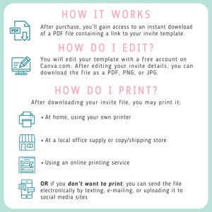 May include: A graphic with instructions on how to download, edit, and print an invitation template. The graphic includes icons for a PDF file, a computer with a pencil, a printer, a store, and a phone with a chat bubble. The text reads "How it works", "How do I edit?", "How do I print?", and "OR if you don't want to print, you can send the file electronically by texting, e-mailing, or uploading it to social media sites."