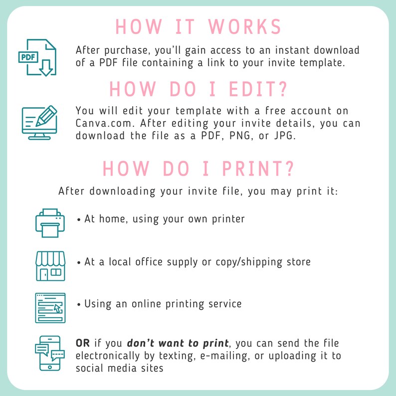 May include: A graphic with instructions on how to download, edit, and print an invitation template. The graphic includes icons for a PDF file, a computer with a pencil, a printer, a store, and a phone with a chat bubble. The text reads "How it works", "How do I edit?", "How do I print?", and "OR if you don't want to print, you can send the file electronically by texting, e-mailing, or uploading it to social media sites."