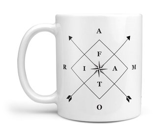 Amor Fati / Love your fate Mug - Nietzsche Stoic philosophy Coffee Cup. Entrepreneur & Business inspiration + motivation for home + office