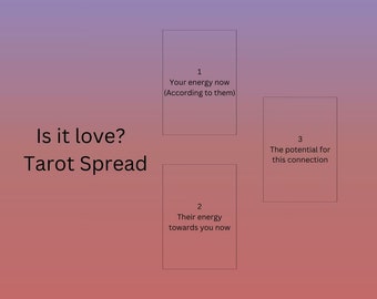 Is It Love? Psychic Tarot Reading - Tarot Spread