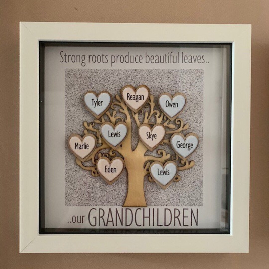 Our Grandchildren Personalised Frame Etsy