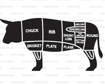 Beef cuts chart (butcher diagram, cow meat). Cut files for Cricut. Clip Art silhouette (eps, svg, pdf, png, dxf, jpeg).