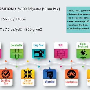 May include: A chart showing the fabric composition, width, weight, and care instructions for a polyester fabric. The fabric is durable, breathable, easy to sew, soft, stain resistant, shrink resistant, wipeable, colorfast, and non-stretch. The fabric is 100% polyester and is 56 inches wide or 140 centimeters.