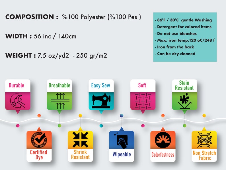 May include: A chart showing the fabric composition, width, weight, and care instructions for a polyester fabric. The fabric is durable, breathable, easy to sew, soft, stain resistant, shrink resistant, wipeable, colorfast, and non-stretch. The fabric is 100% polyester and is 56 inches wide or 140 centimeters.