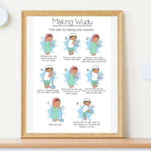 Wudu-kaart voor kinderen | Wudu-poster voor kinderen | Afdrukbaar | Wudu-print voor kinderen | Stap voor stap Wudu | Wudu-gids voor kinderen