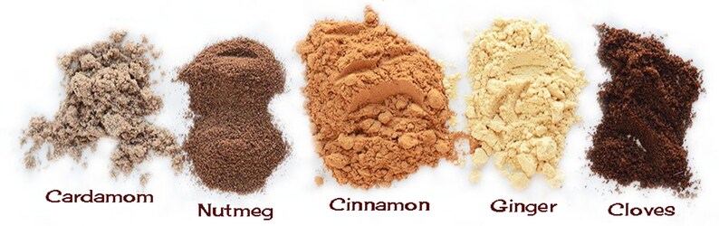 May include: Five small piles of ground spices on a white background. From left to right: cardamom, nutmeg, cinnamon, ginger, and cloves.