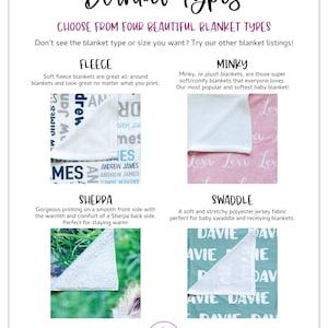 May include: Four different types of blankets are shown: fleece, minky, sherpa, and swaddle. Each blanket type is shown with a personalized design and a description of the fabric and its features.