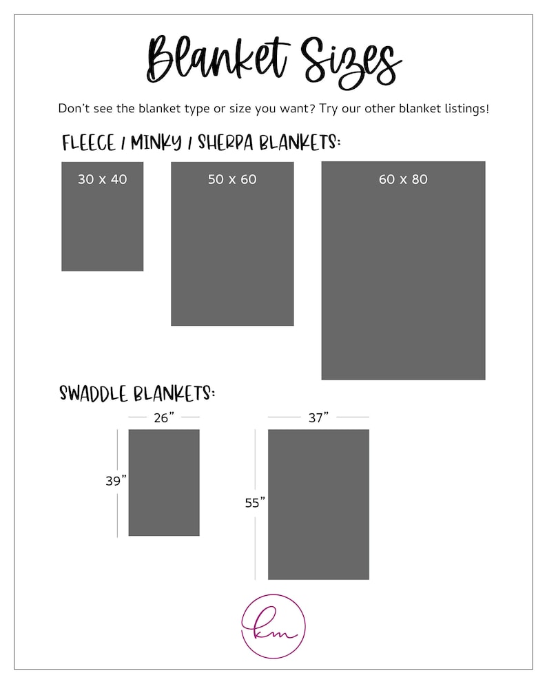 May include: A chart showing different sizes of fleece, sherpa, and minky blankets, as well as swaddle blankets. The chart includes measurements in inches.
