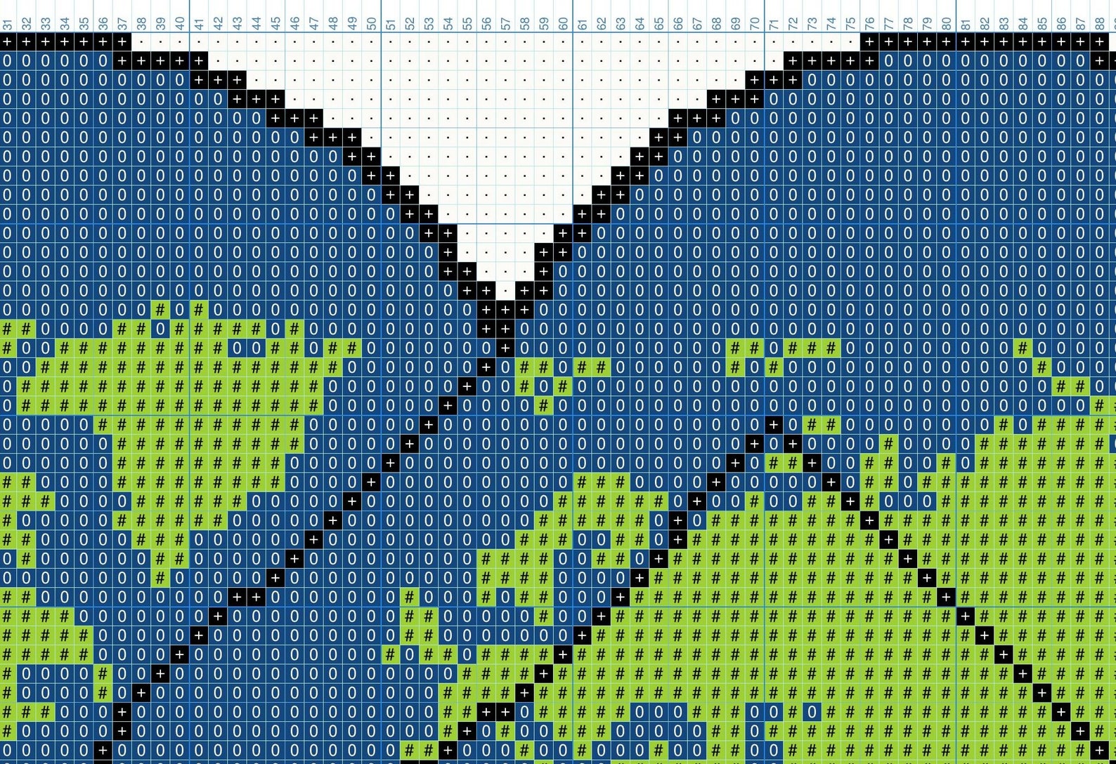 The Earth Counted Cross Stitch Pattern PDF World Map Hand Etsy