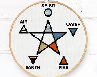 Pentacle cross stitch pattern PDF, easy xstitch chart pentagram sign for protection from evil