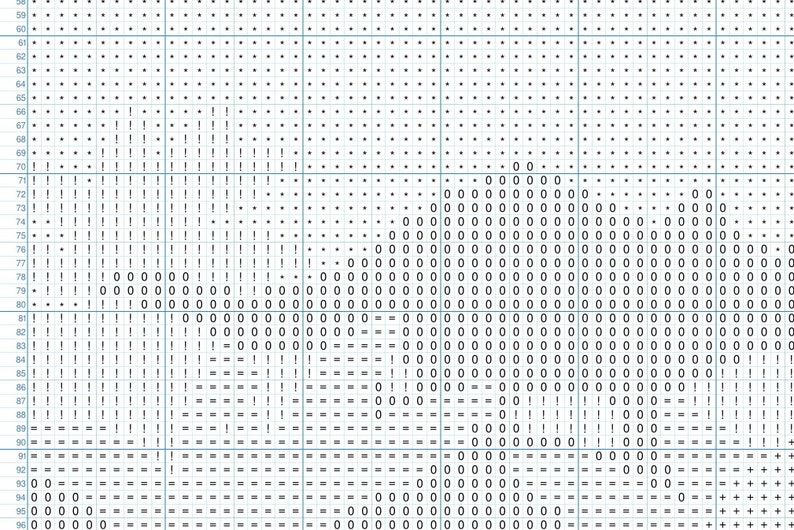May include: Black and white pixel art design featuring a stylized image of a bird with a long beak and a long tail. The bird is surrounded by a grid of black squares.