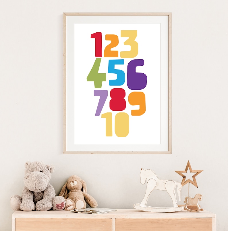 Numbers Poster, Educational Learning Poster, School Learning Prints ...