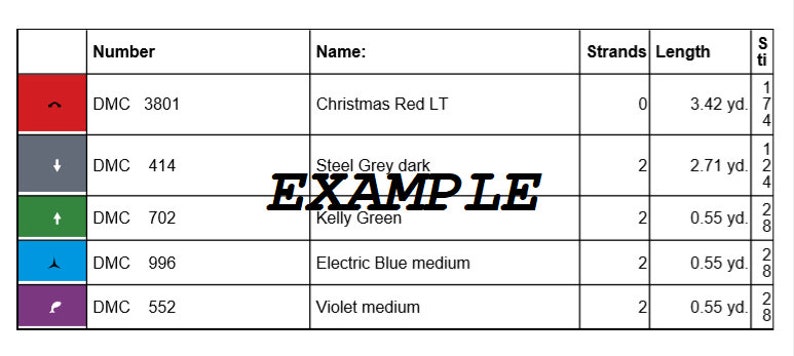 May include: A table showing DMC floss colors and lengths needed for a craft project. The colors are Christmas Red LT, Steel Grey dark, Kelly Green, Electric Blue medium, and Violet medium. The table includes the DMC number, color name, number of strands, and length in yards.