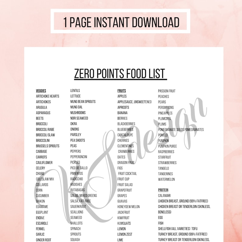 May include: A printable digital download titled "1 Page Instant Download" featuring a "Zero Points Food List" with categories for vegetables, fruits, and protein. The list is organized alphabetically.