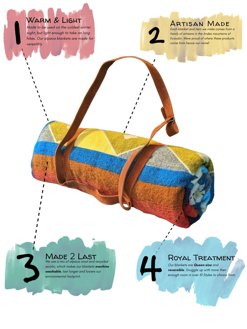 Native Alpaca Blanket Queen Size King Size Lush Red Etsy