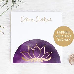 Chakra Cards SET of 7 Jewelry Display Cards Printable - Etsy