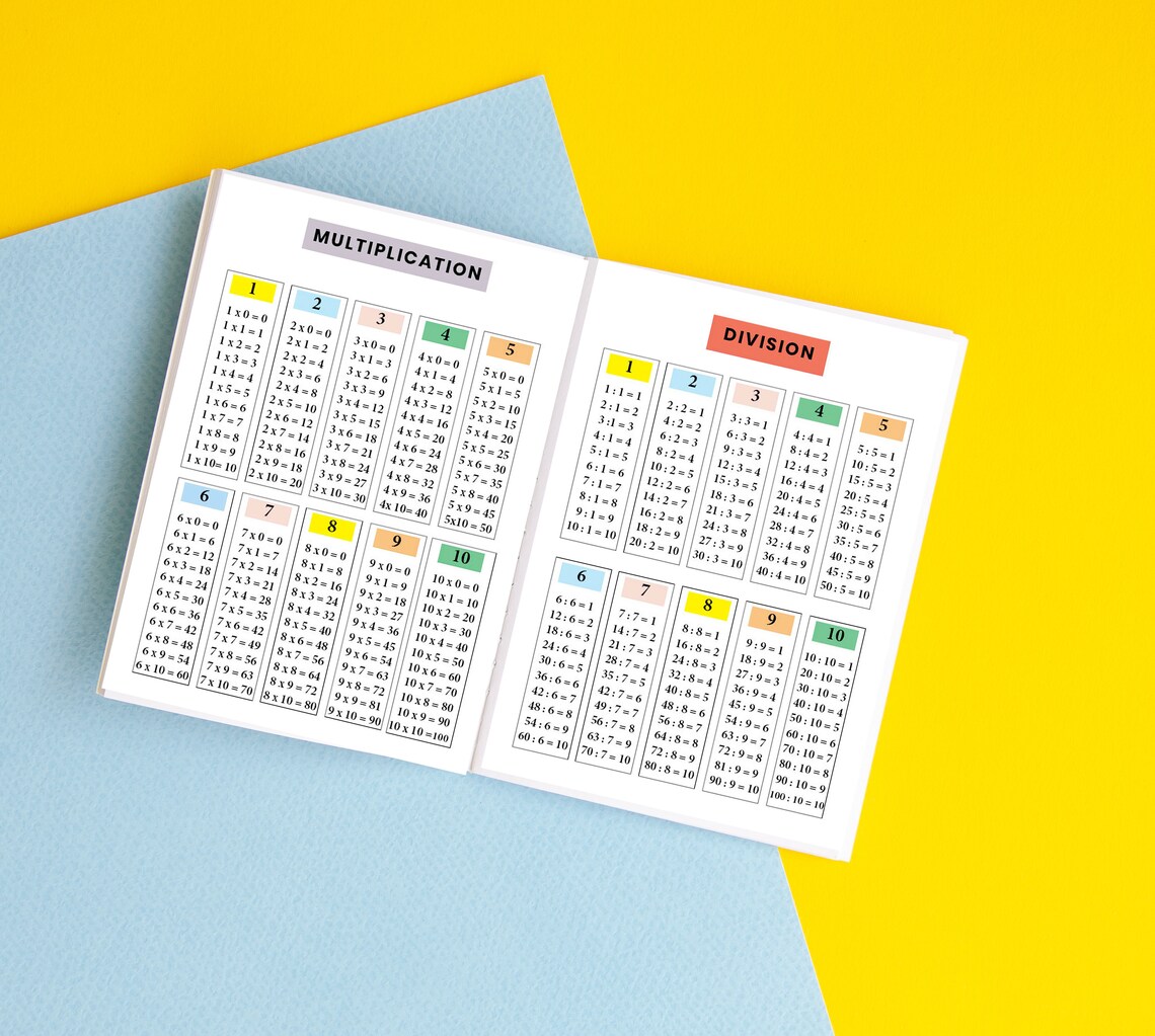 MULTIPLICATION & DIVISION TABLE Chart Printable With Flash Cards ...