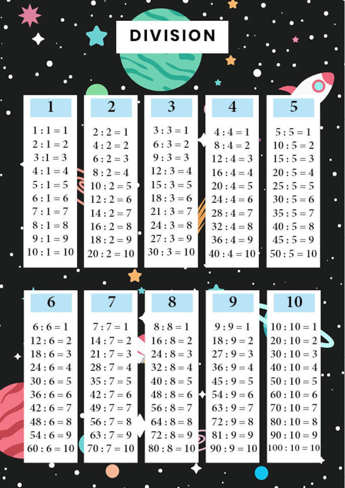 space multiplication division table chart printable with etsy