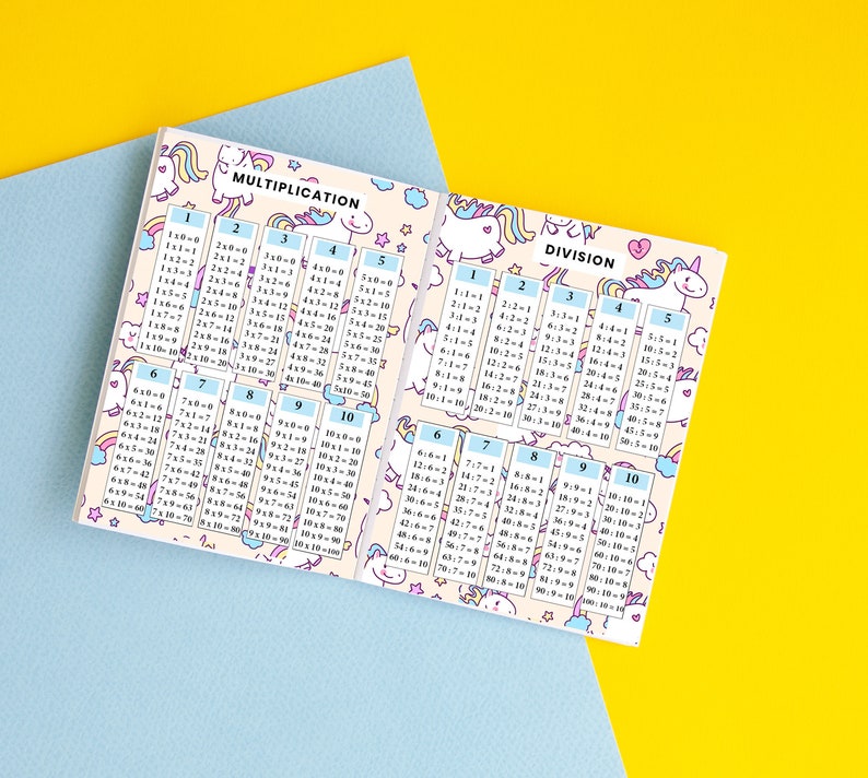 multiplication division table chart unicorn printable