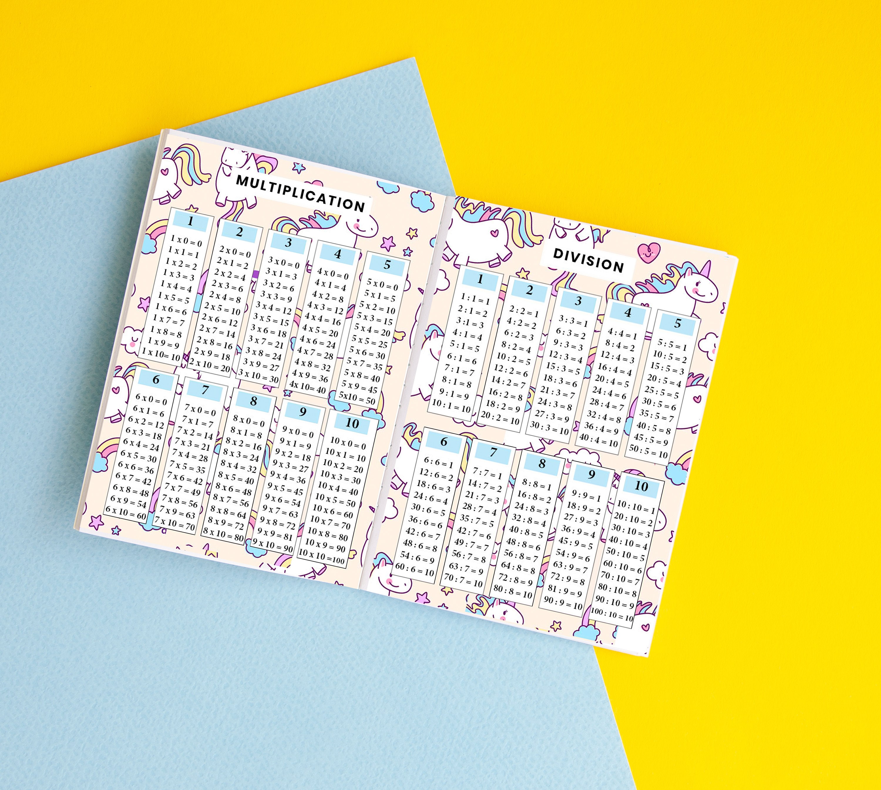 multiplication division table chart unicorn printable with etsy