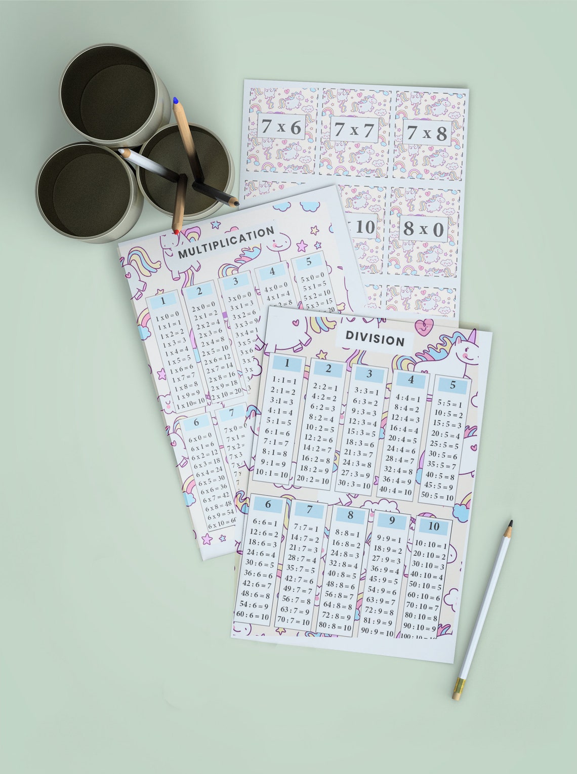 MULTIPLICATION & DIVISION TABLE Chart Unicorn Printable With Flash ...