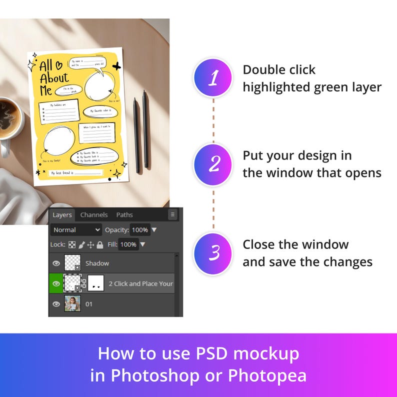 May include: A digital instructional graphic for a PSD mockup featuring a yellow All About Me worksheet template, a Photoshop layers panel, and three numbered steps explaining how to edit the green layer to insert a custom design.
