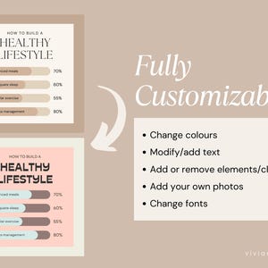 May include: A digital graphic with the text "HOW TO BUILD A HEALTHY LIFESTYLE" and a list of health tips with percentages. The graphic also includes the text "Fully Customizable" and options to change colors, modify text, and add elements.