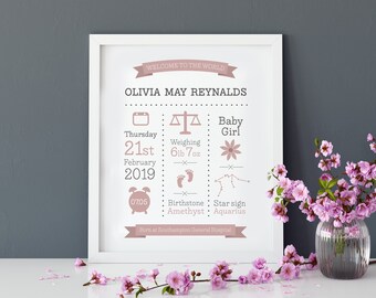 New Baby Personalised Print | New Baby Print Gift | Baby Girl Print | Baby Name Print | Nursery Print | Personalised Baby Print