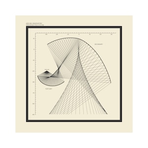 ARECIBO OBSERVATORY SERIE - gregorianisches Speisesystem-Diagramm - Giclée-Druck - Museumsqualität