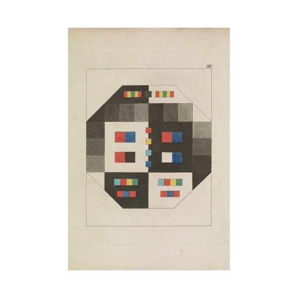 Goethe "Theory of Colours" [Zur Farbenlehre] - Figure III - Fine Art Giclée Print - Museum Quality