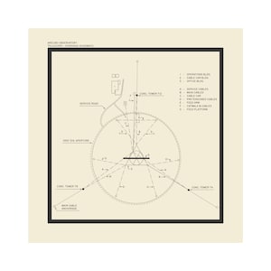 ARECIBO OBSERVATORY SERIE - Teleskop Overhead Schematic - Fine Art Giclée Print - Museumsqualität