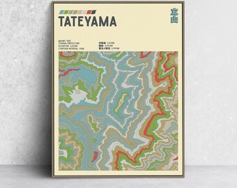 May include: A framed print featuring a topographic map of Mount Tate in Toyama Prefecture, Japan. The artwork displays contour lines in shades of blue, green, red, and tan against a cream background. The title "TATEYAMA" is displayed in bold black letters.
