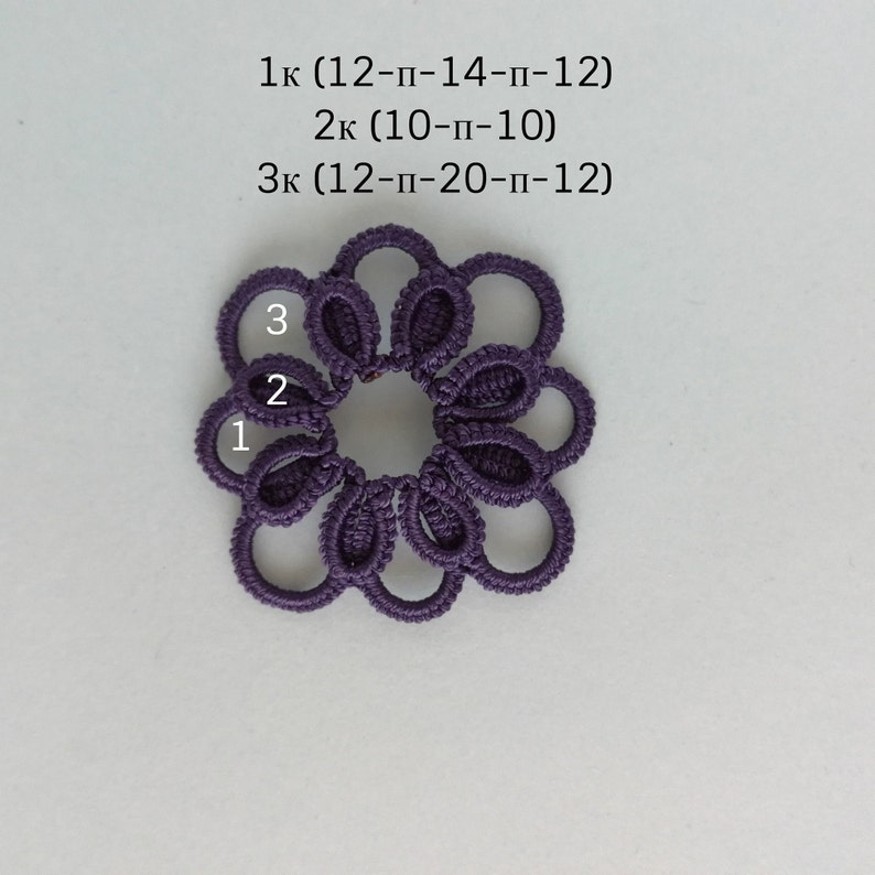 Free pattern tatting lace Tutorial Brooch tatting lace Etsy