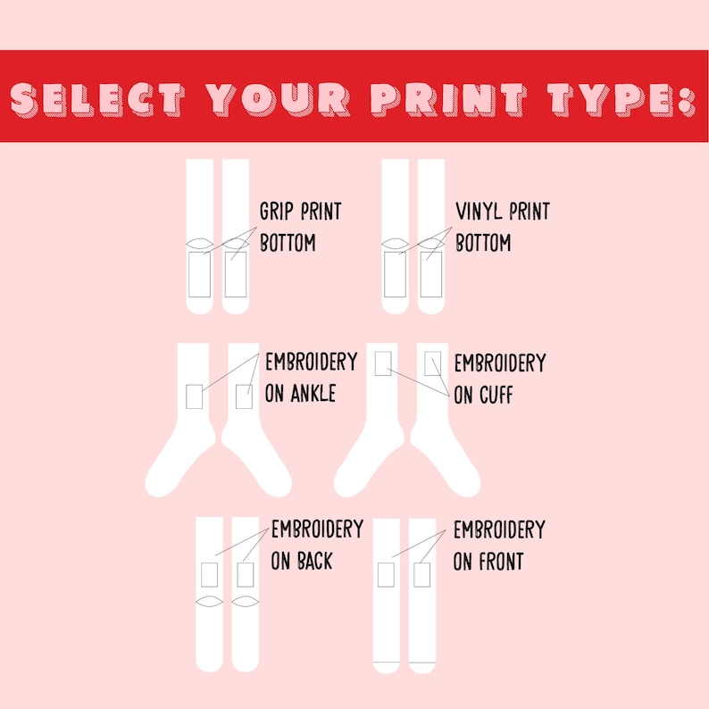 Puede incluir: Una infograf&iacute;a rosa claro titulada SELECT YOUR PRINT TYPE: que muestra seis ilustraciones de calcetines blancos con etiquetas para grip print bottom, vinyl print bottom, embroidery on ankle, embroidery on cuff, embroidery on back y embroidery on front.