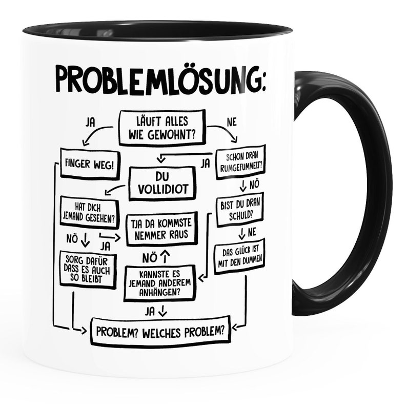 Kaffee-Tasse mit Spruch Arbeit Job Problemlösung Grafik Aufdruck Bürotasse lustige Kaffeebecher MoonWorks® Problemlösung Weiß-innen-schwarz