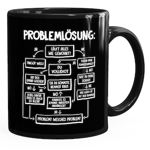 Kaffee-Tasse mit Spruch Arbeit Job Problemlösung Grafik Aufdruck Bürotasse lustige Kaffeebecher MoonWorks® Bild 2