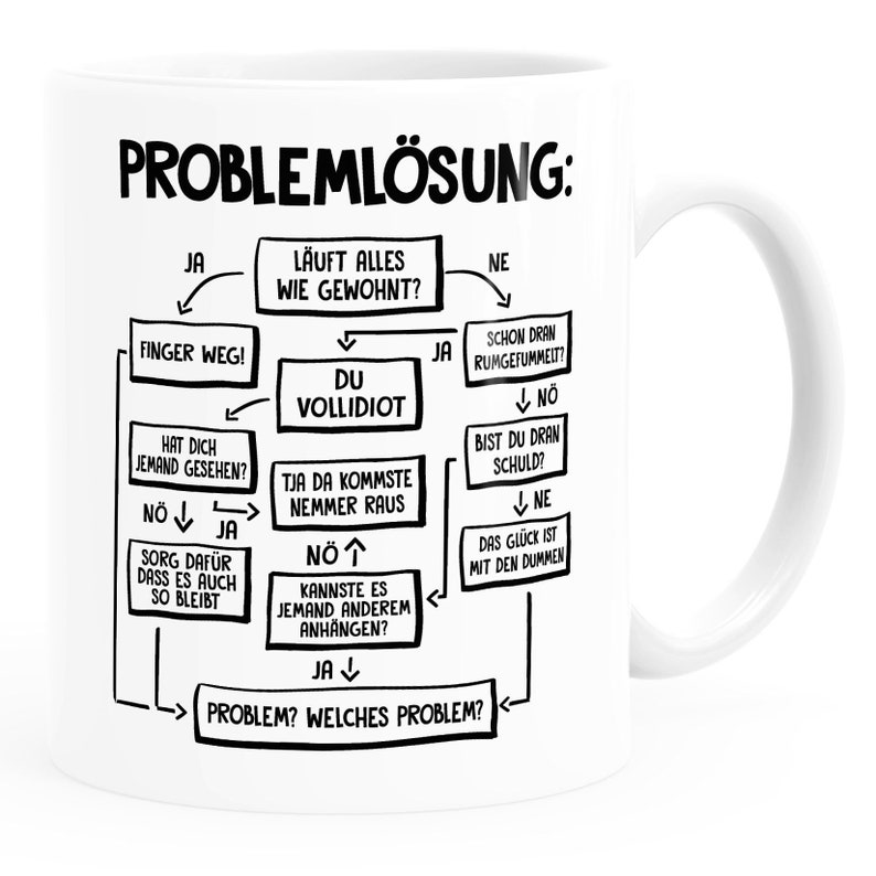 Kaffee-Tasse mit Spruch Arbeit Job Problemlösung Grafik Aufdruck Bürotasse lustige Kaffeebecher MoonWorks® Bild 1