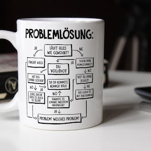 Kaffee-Tasse mit Spruch Arbeit Job Problemlösung Grafik Aufdruck Bürotasse lustige Kaffeebecher MoonWorks® Bild 7