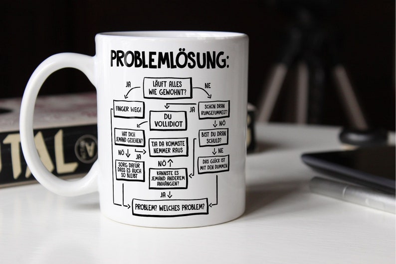 Kaffee-Tasse mit Spruch Arbeit Job Problemlösung Grafik Aufdruck Bürotasse lustige Kaffeebecher MoonWorks® Bild 7