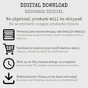 K&ouml;nnte beinhalten: Eine Grafik mit Anweisungen f&uuml;r einen digitalen Download mit schwarzen Symbolen und Text auf hellgrauem Hintergrund. Der Text lautet: Digital Download, No physical product will be shipped, Personalize: choose design, add family's details, Purchase & receive your confirmation email, Wait up to 72h, custom design in progress, Download your files, print them and enjoy!