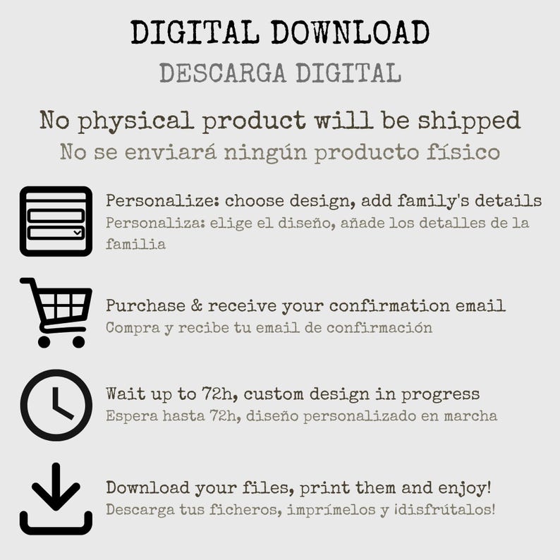K&ouml;nnte beinhalten: Eine Grafik mit Anweisungen f&uuml;r einen digitalen Download mit schwarzen Symbolen und Text auf hellgrauem Hintergrund. Der Text lautet: Digital Download, No physical product will be shipped, Personalize: choose design, add family's details, Purchase & receive your confirmation email, Wait up to 72h, custom design in progress, Download your files, print them and enjoy!